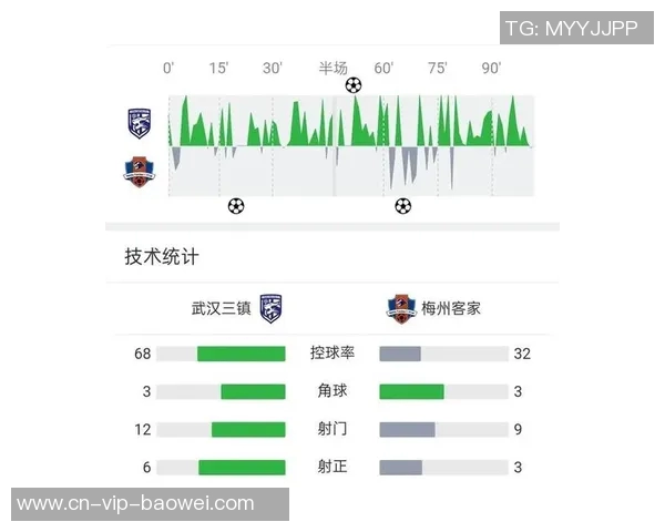 梅州逆转海牛登顶中超积分榜两队同积21分梅州战绩占优